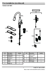 Preview for 3 page of Glacier bay 1003291327 Installation And Care Manual