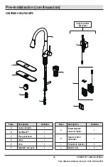 Preview for 20 page of Glacier bay 1003291327 Installation And Care Manual