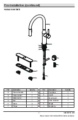 Preview for 3 page of Glacier bay 1003341110 Installation And Care Manual