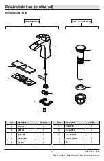 Preview for 3 page of Glacier bay 1003620771 Installation And Care Manual