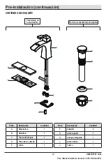 Preview for 12 page of Glacier bay 1003620771 Installation And Care Manual