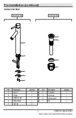 Preview for 3 page of Glacier bay 1003899553 Installation And Care Manual