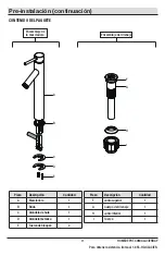 Preview for 11 page of Glacier bay 1003899553 Installation And Care Manual