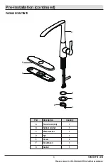 Preview for 3 page of Glacier bay 1003915510 Installation And Care Manual