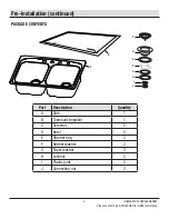 Preview for 4 page of Glacier bay 1003994254 Use And Care Manual