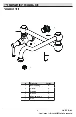 Preview for 3 page of Glacier bay 1004533451 Installation And Care Manual