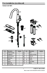 Preview for 3 page of Glacier bay 1004553918 Installation And Care Manual