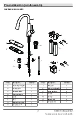 Preview for 21 page of Glacier bay 1004553918 Installation And Care Manual