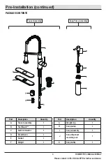 Preview for 3 page of Glacier bay 1004821114 Installation And Care Manual