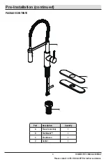 Preview for 3 page of Glacier bay 1004957815 Installation And Care Manual