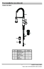 Preview for 3 page of Glacier bay 1005126669 Installation And Care Manual