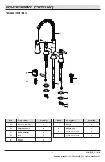 Preview for 3 page of Glacier bay 1005169829 Installation And Care Manual