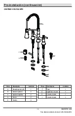 Preview for 13 page of Glacier bay 1005169829 Installation And Care Manual