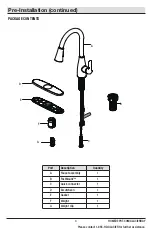 Preview for 3 page of Glacier bay 1005604253 Installation And Care Manual