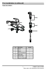 Preview for 3 page of Glacier bay 1005655262 Installation And Care Manual