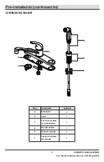 Preview for 11 page of Glacier bay 1005655262 Installation And Care Manual