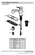 Preview for 3 page of Glacier bay 1005657446 Installation And Care Manual