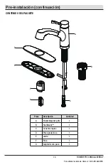 Preview for 13 page of Glacier bay 1005657446 Installation And Care Manual