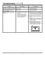 Preview for 12 page of Glacier bay 1005787576 Assembly Instructions Manual