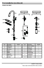 Preview for 3 page of Glacier bay 1006598574 Installation And Care Manual