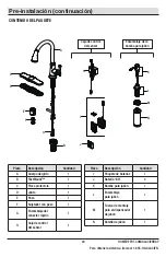 Preview for 20 page of Glacier bay 1006598574 Installation And Care Manual