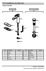 Preview for 3 page of Glacier bay 1007125551 Installation And Care Manual