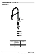 Preview for 14 page of Glacier bay 121794 Installation And Care Manual