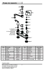 Preview for 9 page of Glacier bay 141 369 Installation And Care Manual