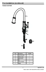 Preview for 3 page of Glacier bay 203549867 Installation And Care Manual