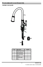 Preview for 13 page of Glacier bay 203549867 Installation And Care Manual