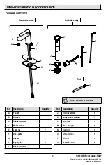 Preview for 3 page of Glacier bay 206614122 Installation And Care Manual