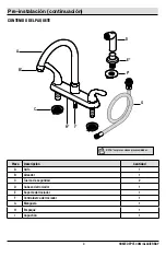 Предварительный просмотр 12 страницы Glacier bay 209-442 Installation And Care Manual