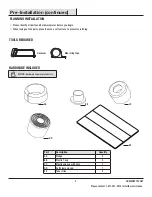 Предварительный просмотр 3 страницы Glacier bay 2104WWHD Use And Care Manual