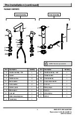 Preview for 3 page of Glacier bay 277-531 Installation And Care Manual