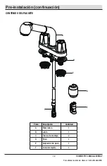 Preview for 12 page of Glacier bay 301879823 Installation And Care Manual