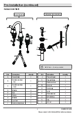 Preview for 3 page of Glacier bay 302871341 Installation And Care Manual