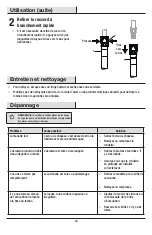 Preview for 34 page of Glacier bay 302871341 Installation And Care Manual