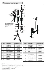 Preview for 35 page of Glacier bay 302871341 Installation And Care Manual