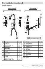 Preview for 3 page of Glacier bay 304774945 Installation And Care Manual