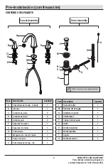 Preview for 14 page of Glacier bay 304774945 Installation And Care Manual