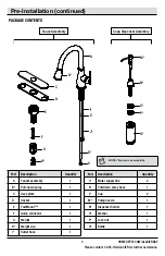 Preview for 3 page of Glacier bay 309952959 Installation And Care Manual