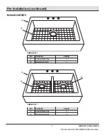 Предварительный просмотр 5 страницы Glacier bay 3ABRB Use And Care Manual