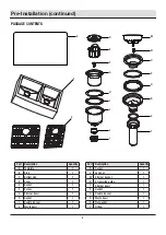 Preview for 4 page of Glacier bay 4127F Use And Care Manual