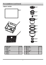 Preview for 4 page of Glacier bay 4165F Use And Care Manual