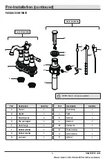 Предварительный просмотр 3 страницы Glacier bay 467-125 Installation And Care Manual