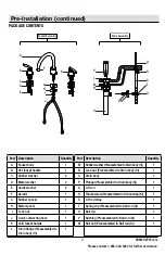 Предварительный просмотр 3 страницы Glacier bay 478 405 Installation And Care Manual