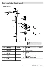 Preview for 3 page of Glacier bay 497-475 Installation And Care Manual