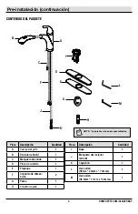 Preview for 14 page of Glacier bay 497-475 Installation And Care Manual