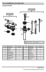 Предварительный просмотр 3 страницы Glacier bay 640-599 Installation And Care Manual