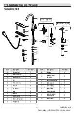 Preview for 3 page of Glacier bay 665-466 Installation And Care Manual